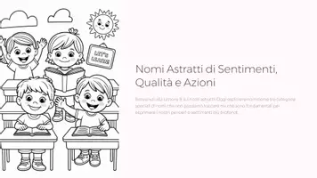 anteprima - Presentazioni / Lavagne - Il Nome (Sostantivo) – Lezione 9: Nomi Astratti di Sentimenti, Qualità e Azioni (PPT + PDF con spiegazioni, esempi e attività) - Pagina 1