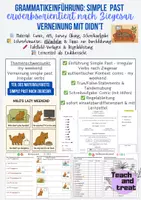 Vorschau - Stundenentwürfe - Grammatikeinführung Simple Past Verneinung – Ziegesar - Deckblatt