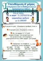 Προεπισκόπηση - Φύλλα εργασίας - ΜΑΘΗΜΑΤΙΚΑ E' Δημοτικού 1η ΕΝΟΤΗΤΑ - Σελίδα 3