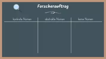Vorschau - Arbeitsblätter - Abstrakte Nomen erkennen Forscherauftrag - Seite 1