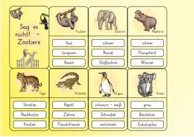 Vorschau - Spiele - Zoo & Tiere: Sag es nicht! (Wortschatzspiel) - Sachunterricht / Deutsch - Kl. 2/3 - Seite 2