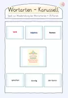 Vorschau - Spiele - Wortarten Karussell 35 Karten zur Wiederholung - Deckblatt