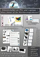Vorschau - Arbeitsblätter - Großes Sparpaket: Hardware: Schnittstellen an PCs, Laptops, Smartphones, Tablets: Wozu dienen all die Anschlussmöglichkeiten? - Deckblatt