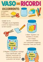 anteprima - Testo - Auguri Nonni - Pagina 1