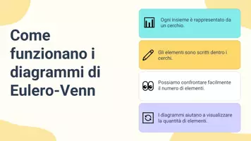 anteprima - Presentazioni / Lavagne - Rappresentare insiemi equipotenti con diagrammi di Eulero-Venn - Pagina 3
