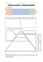 Vorschau - Arbeitsblätter - AbiBac (11.) - Connaissance de base: le Moyen Âge - Seite 1