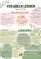 Vorschau - Poster - Vokabeln lernen - Tipps und Tricks - Seite 1