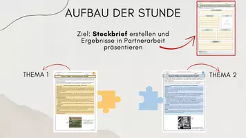 Vorschau - Arbeitsblätter - Leben in Besatzungszonen Arbeitsblatt | Partnerpuzzle Marshallplan Klasse 9 10 | AB3 - Seite 1