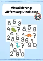Vorschau - Stationenlernen - Visualisierung Ziffernweg Dinoklasse - Deckblatt