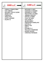 anteprima - Flashcard - Linea del tempo storica - Pagina 2