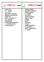 anteprima - Flashcard - Linea del tempo storica - Pagina 3