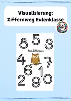 Vorschau - Arbeitsblätter - Visualisierung Ziffernweg Eulenklasse - Deckblatt