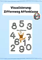 Vorschau - Mal- und Bastelvorlagen - Visualisierung Ziffernweg Affenklasse - Deckblatt