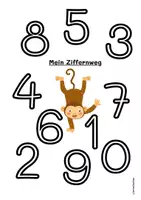 Vorschau - Mal- und Bastelvorlagen - Visualisierung Ziffernweg Affenklasse - Seite 2