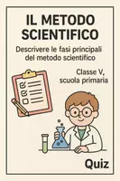 anteprima - Quiz - Le fasi principali del metodo scientifico - Pagina di copertina