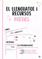 Vista previa - Presentaciones - Descobrim el llenguatge poètic - Portada