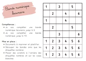 Aperçu - Apprentissages en autonomie - Atelier bande numérique lacunaire - Page de couverture