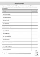 Vorschau - Arbeitsblätter - Lesespaziergang: Zirkus - Seite 3