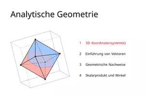 Vorschau - Präsentationen/Tafelbilder - Präsentation: Einführung in die analytische Geometrie (Geometrie | GK & LK) - Seite 2