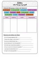 Vorschau - Arbeitsblätter - Zeiten (inkl. Plusquamperfekt) AB - Deckblatt
