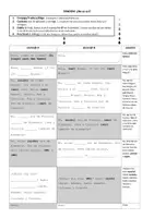 Vorschau - Arbeitsblätter - TÁNDEMBOGEN Verneinung - Seite 1