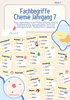Vorschau - Spiele - Materialpaket - Sag's anders - Chemie (alle Klassen) - Seite 1