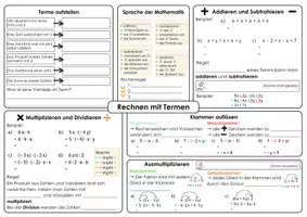 Vorschau - Arbeitsblätter - Rechnen mit Termen - Advance Organiser - 7./8. Klasse - Seite 1