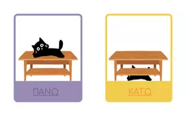 Προεπισκόπηση - Flashcards - ΧΩΡΙΚΕΣ ΕΝΝΟΙΕΣ↖️↗️↘️↙️ - Σελίδα 1