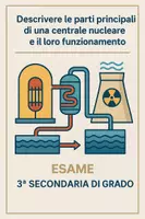 anteprima - Compiti in classe/Test - Esame di Scienze: centrale nucleare - Pagina di copertina