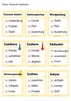 Vorschau - Spiele - Sag's anders - Chemie (Kl. 8/9): Luft, Wasser, Atome, PSE - Seite 1