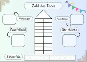 Vorschau - Präsentationen/Tafelbilder - Zahl des Tages für die digitale Tafel 1. Klasse - Seite 3