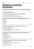 anteprima - Quiz - Quiz: processo di fissione nucleare e produzione di energia - Pagina 1