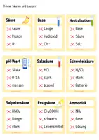 Vorschau - Spiele - Sag's anders - Chemie (Kl. 9/10): Säuren, Basen, Alkane.. - Seite 1
