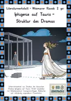 Vorschau - Arbeitsblätter - Weimarer Klassik 2 go: Iphigenie auf Tauris - Struktur - Deckblatt
