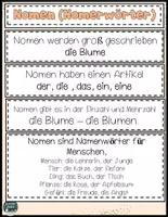 Vorschau - Poster - Merkplakat: Die Wortarten im Überblick - Seite 2
