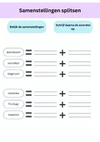 Voorbeeld - Materiaal pakket - Pagina 2