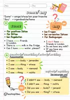 Vorschau - Arbeitsblätter - some / any – Merkblatt & 2 ABs + Compound Words (somebody, anything, nobody …)" - Seite 1