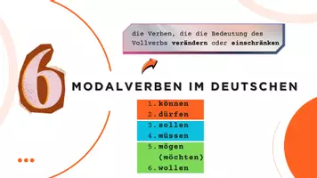 Vorschau - Unterrichtsreihen - Modalverben im Deutschen - Präsens und Präteritum - Deckblatt