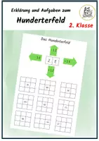 Vorschau - Arbeitsblätter - Das Hunderterfeld einfach erklärt – Nachbarzahlen & Orientierung im Zahlenraum bis 100 - Deckblatt