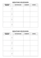 Vorschau - Arbeitsblätter - Bedeutung von Religion in unserer Gesellschaft (mit PPT) - Seite 3
