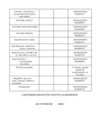 Vista previa - Unidades / Secuencias / Situaciones de Aprendizaje - Proyecto Didáctico: La Prehistoria - página 3