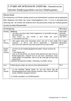 Vorschau - Stundenentwürfe - Die Schöpfung entdecken – Kreative Unterrichtsreihe für die Klassen 1/2 - Seite 3