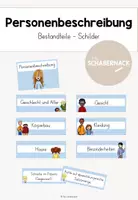 Vorschau - Merkblätter - Personenbeschreibung: Bestandteile - Schilder - Deckblatt