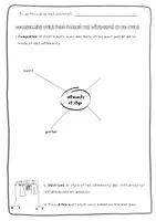 Vorschau - Arbeitsblätter - Transition Unité 1 - Révision + Mon style - Seite 1