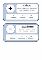 Vorschau - Merkblätter - Sprachliche Operatoren Mathi Grundoperationen - Deckblatt