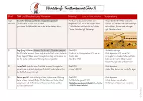 Vorschau - Unterrichtsreihen - 24 Tage Wichteltür/ Wichtelbriefe (Jahr 3) - Komplettpaket für den Advent - Seite 2
