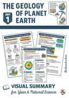 Vista previa - Unidades / Secuencias / Situaciones de Aprendizaje - The geology of planet Earth (Esquemas visuales) - Portada