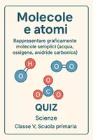 anteprima - Quiz - Rappresentare graficamente molecole semplici (acqua, ossigeno, anidride carbonica). - Pagina di copertina