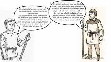 Vorschau - Arbeitsblätter - Leben in der Grundherrschaft - Warum gaben viele Bauern ihre Freiheit auf? - Seite 1