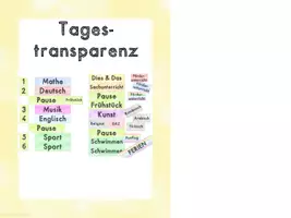 Vorschau - Präsentationen/Tafelbilder - Tagestransparenz - mit ohne viel Schnickschnack! - Deckblatt